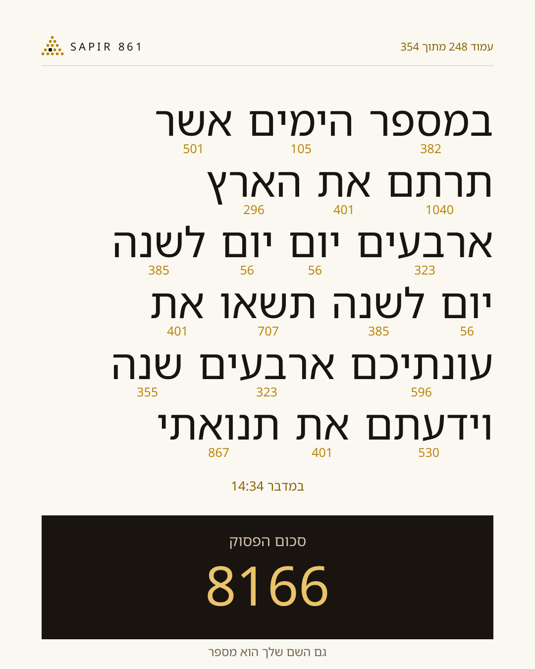 כרטיס פסוק 248