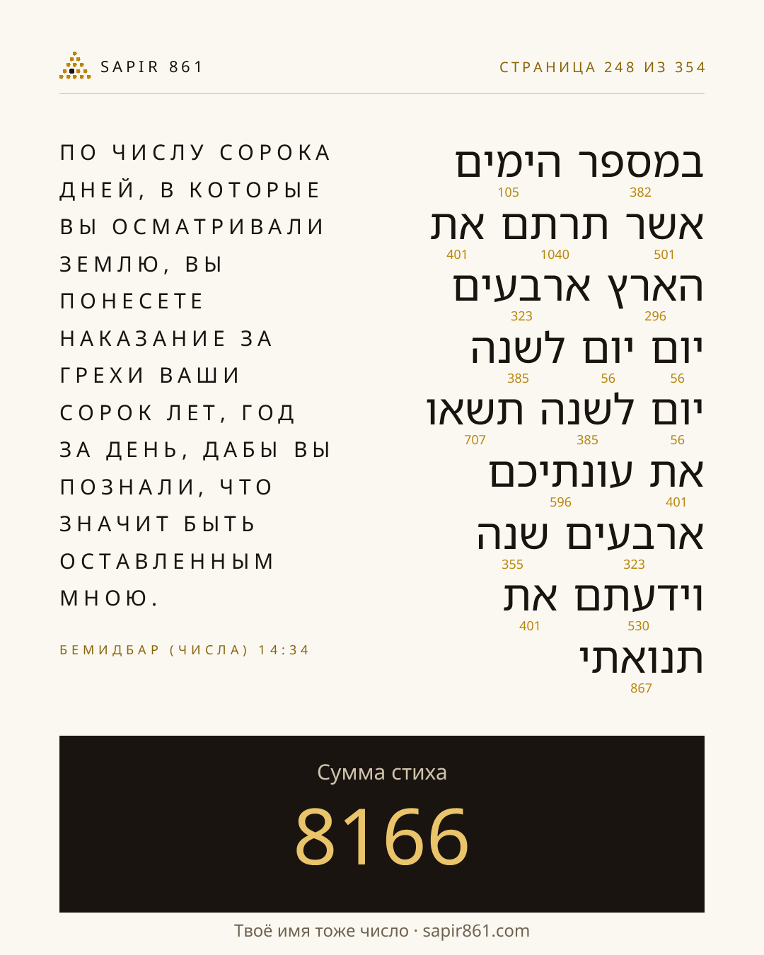 Карточка стиха 248