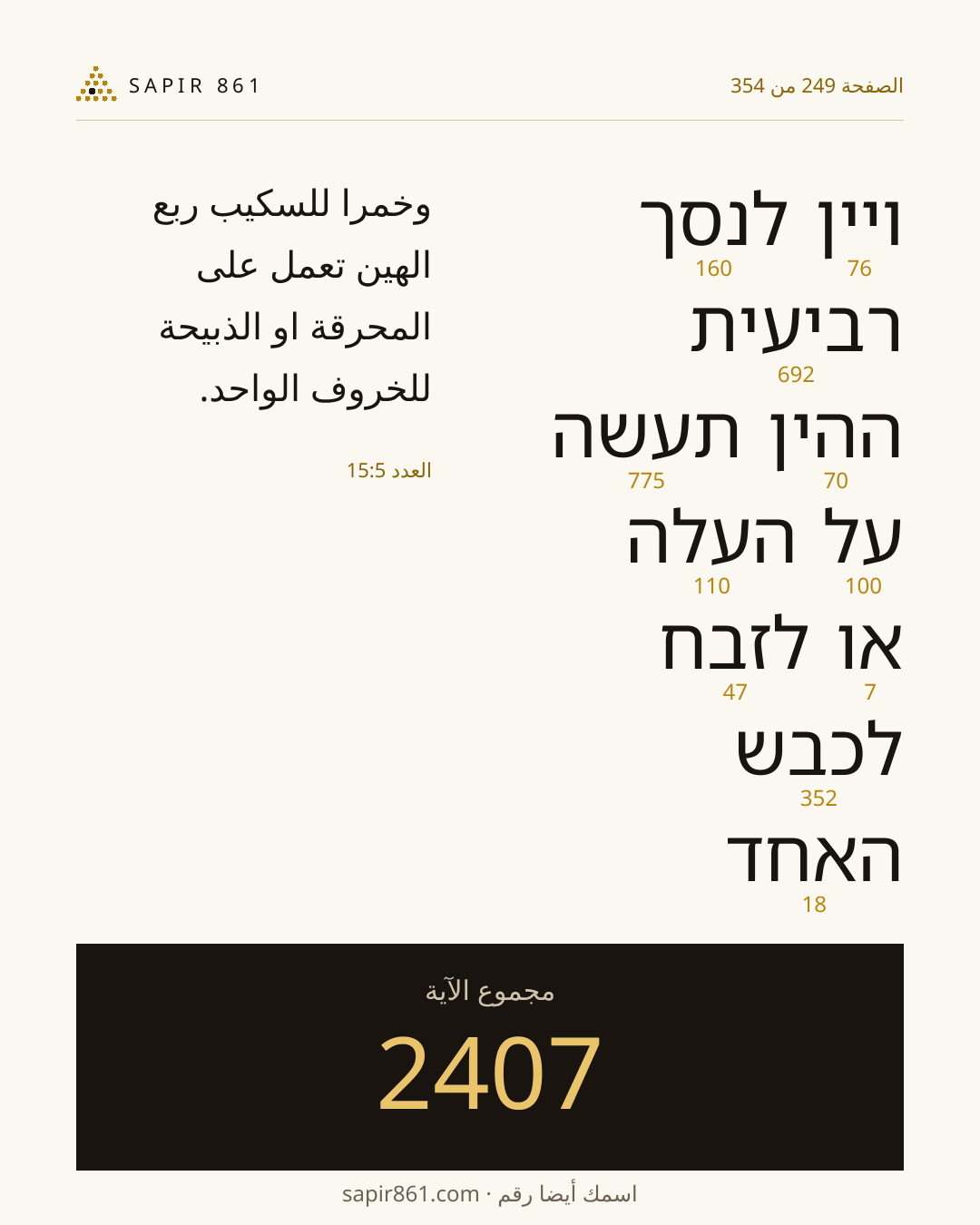 بطاقة الآية 249