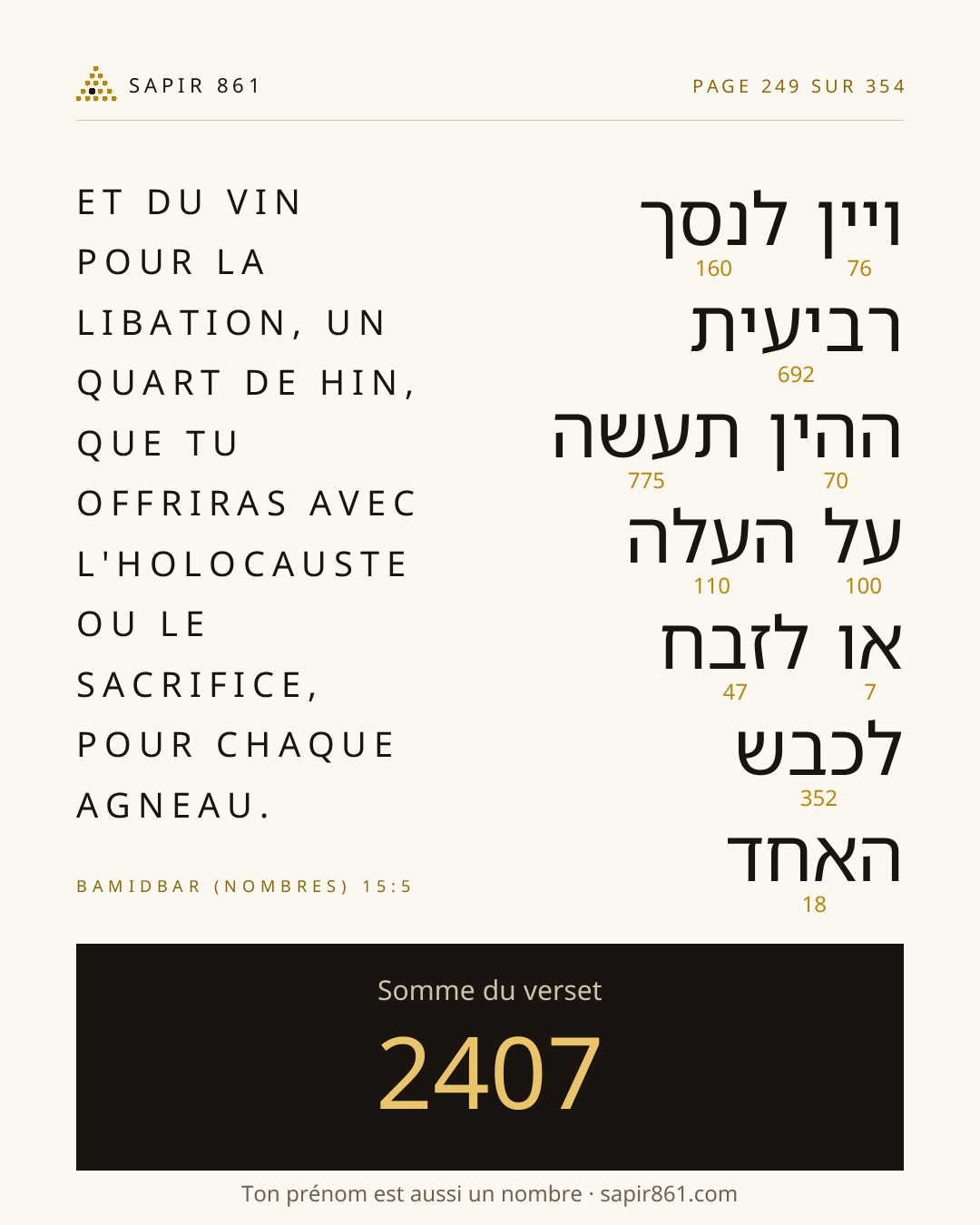 Carte du verset 249