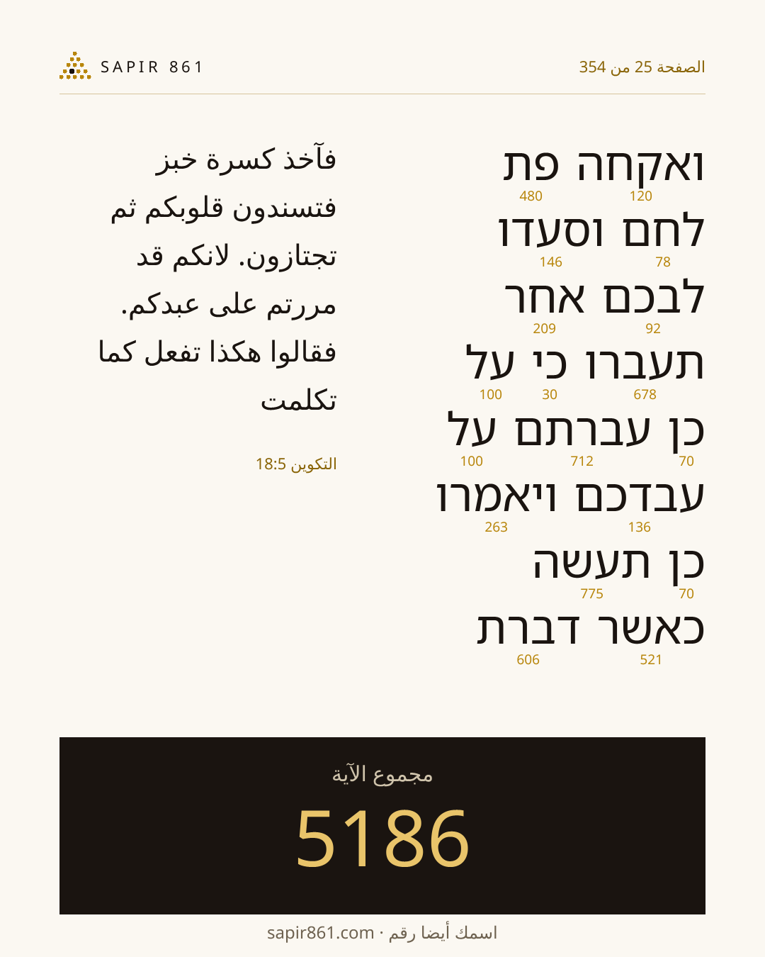 بطاقة الآية 25