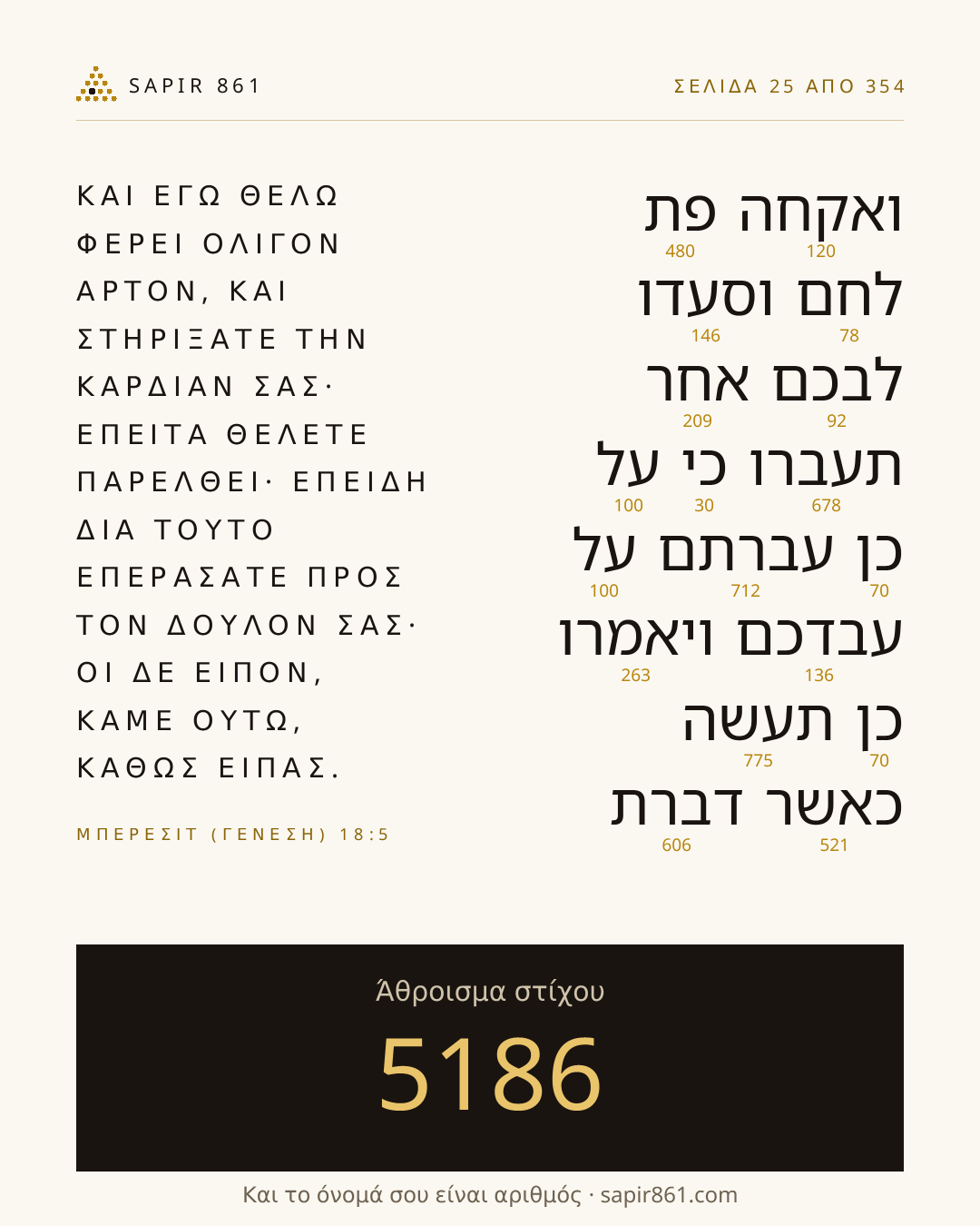 Κάρτα στίχου 25