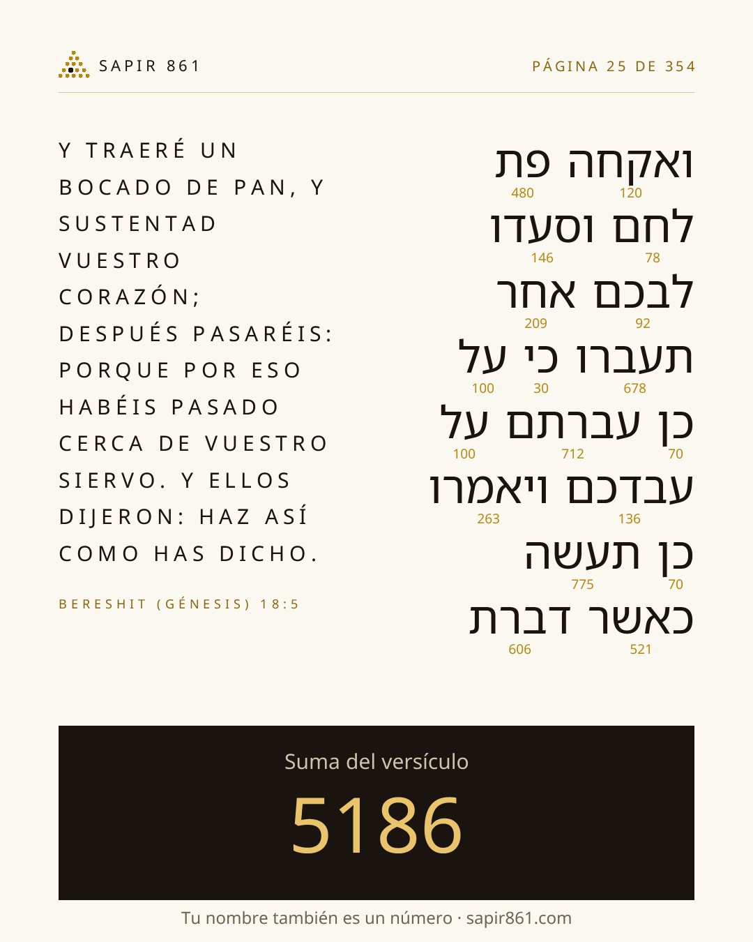 Tarjeta del versículo 25