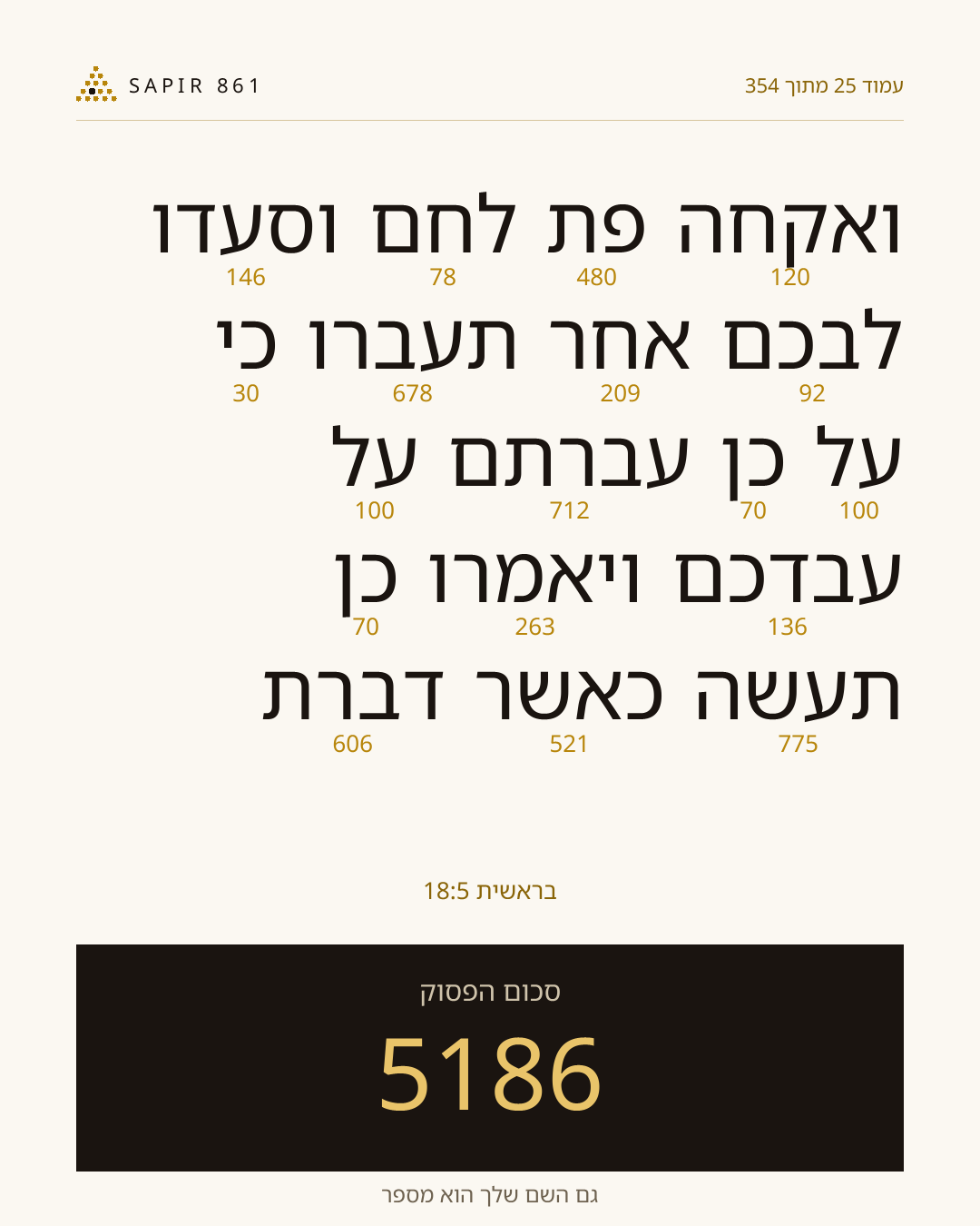 כרטיס פסוק 25