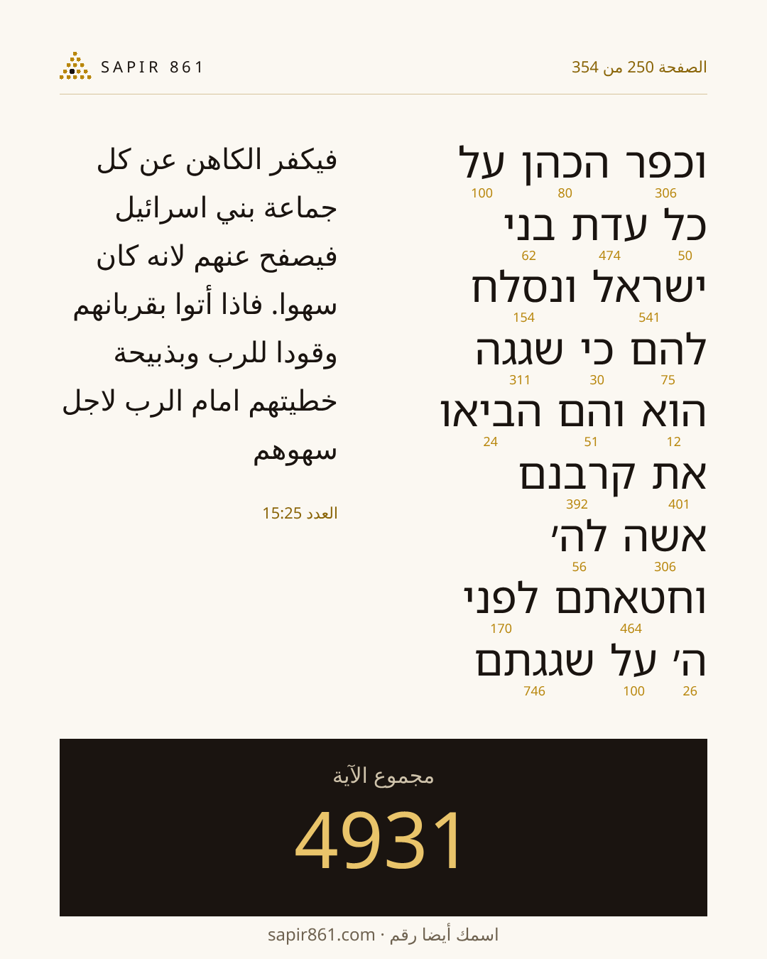بطاقة الآية 250