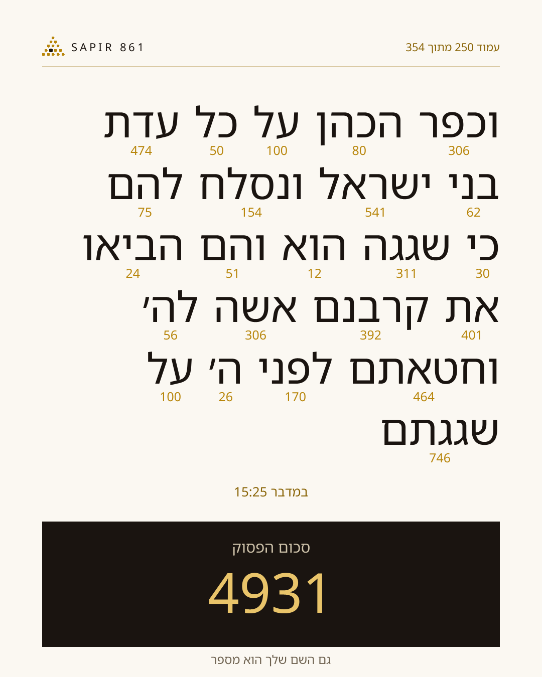 כרטיס פסוק 250