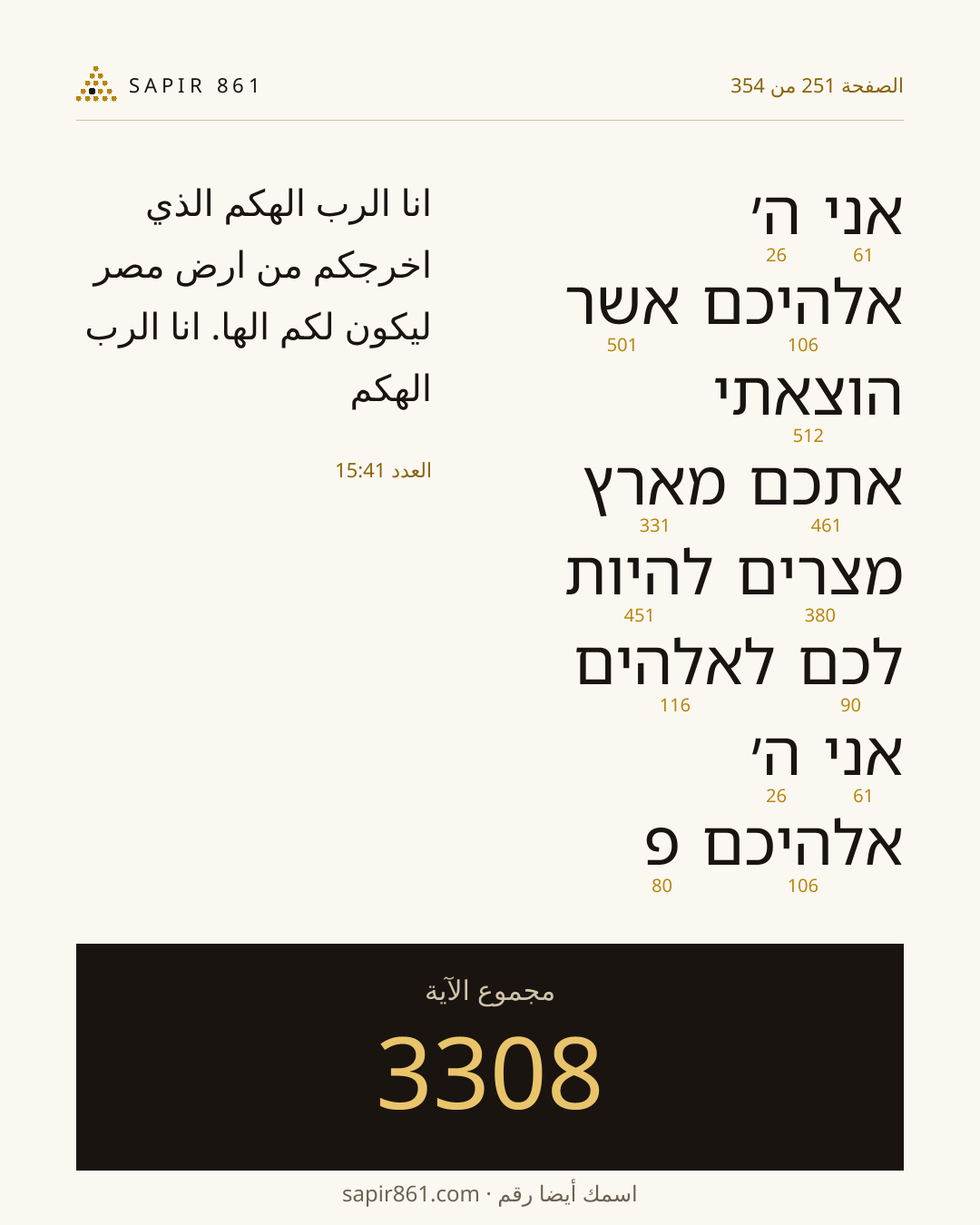 بطاقة الآية 251