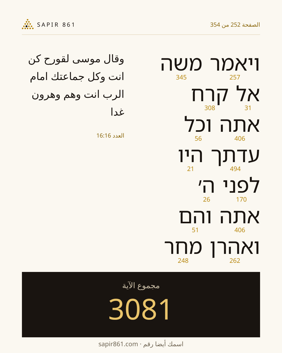 بطاقة الآية 252