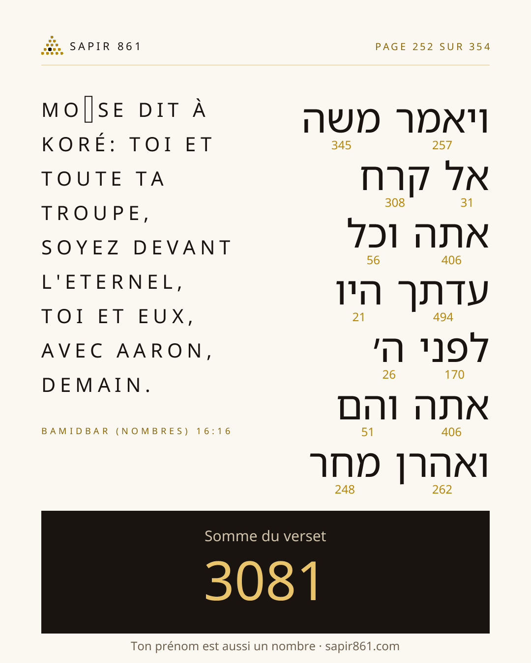 Carte du verset 252