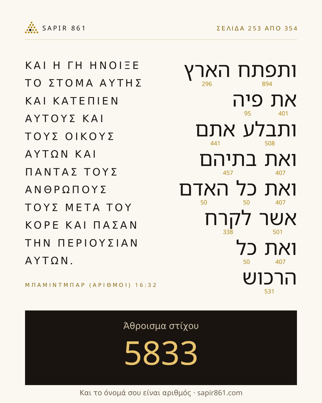 Κάρτα στίχου 253