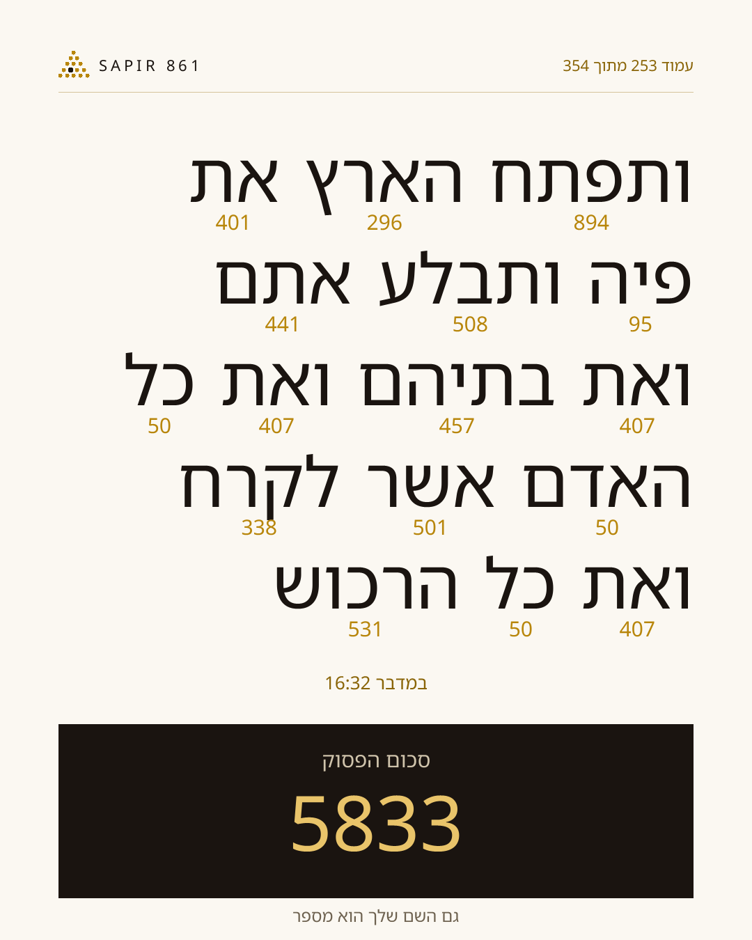 כרטיס פסוק 253