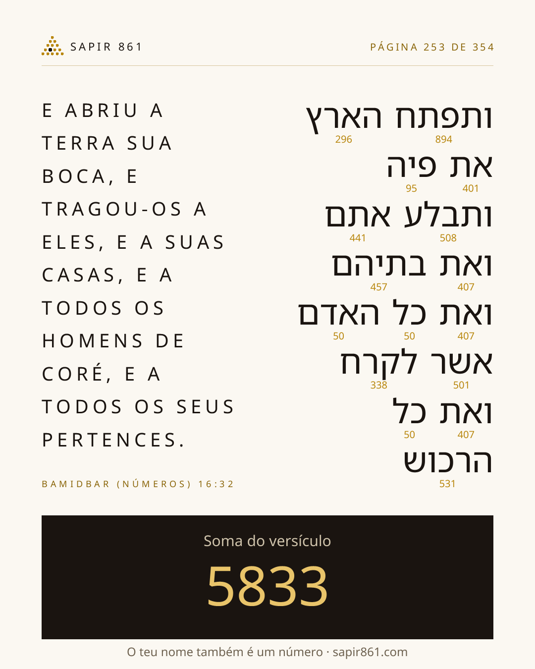 Cartão do versículo 253
