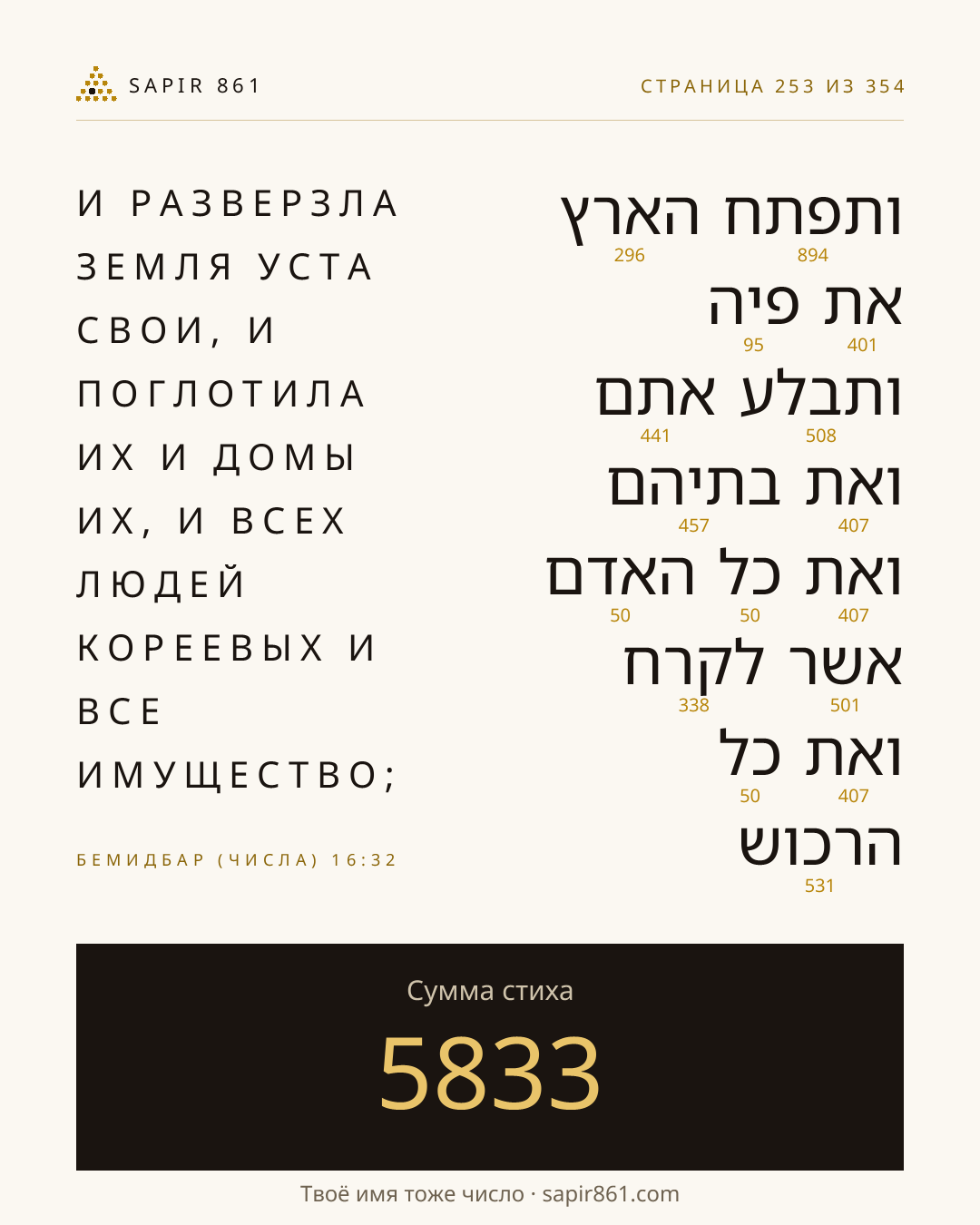 Карточка стиха 253