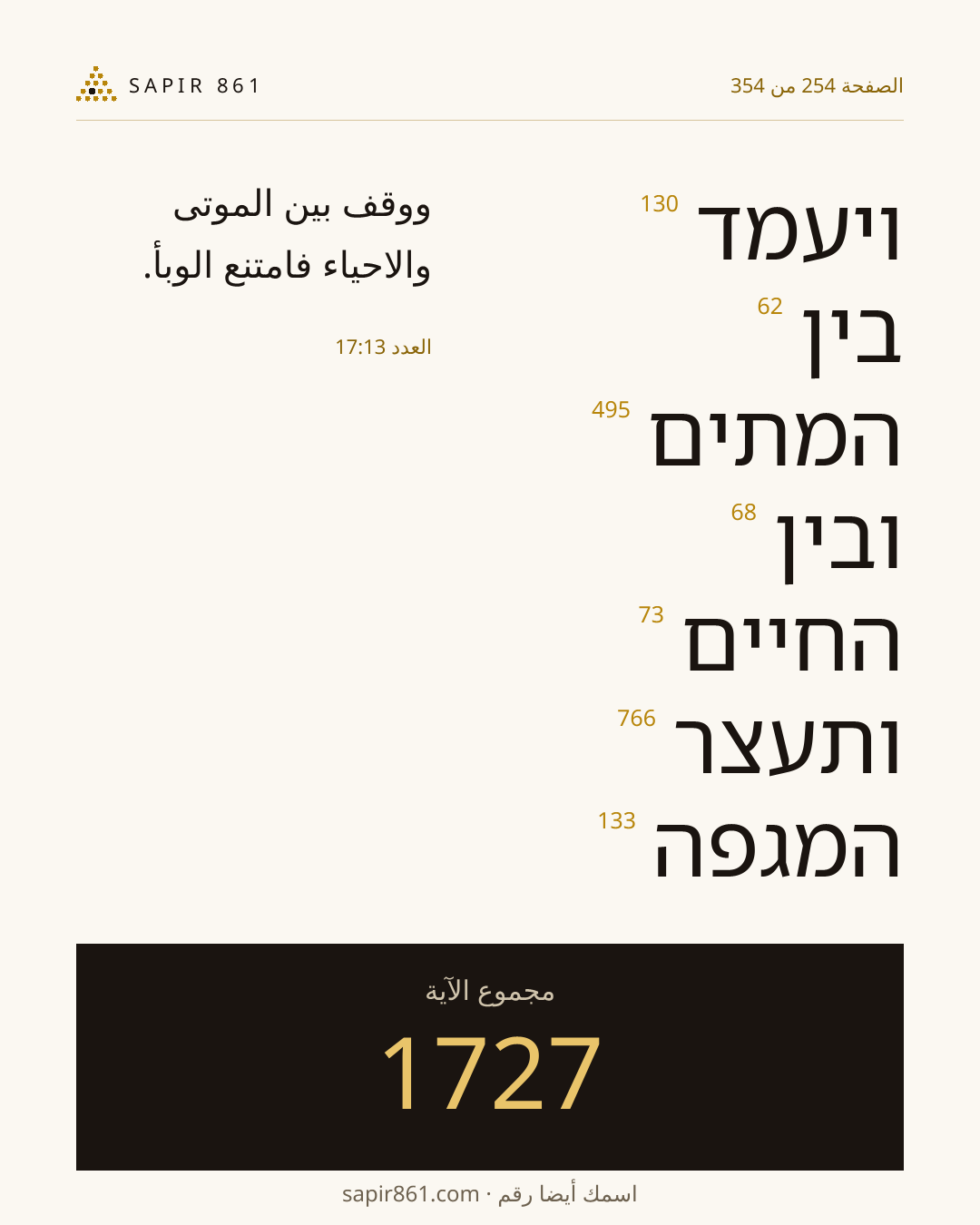 بطاقة الآية 254