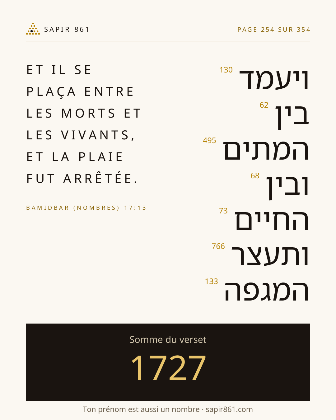 Carte du verset 254