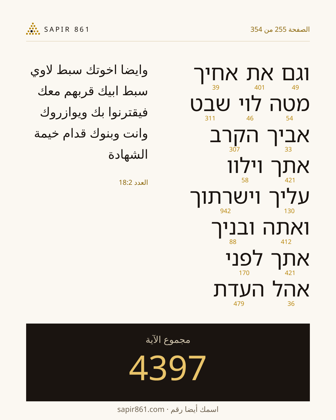 بطاقة الآية 255