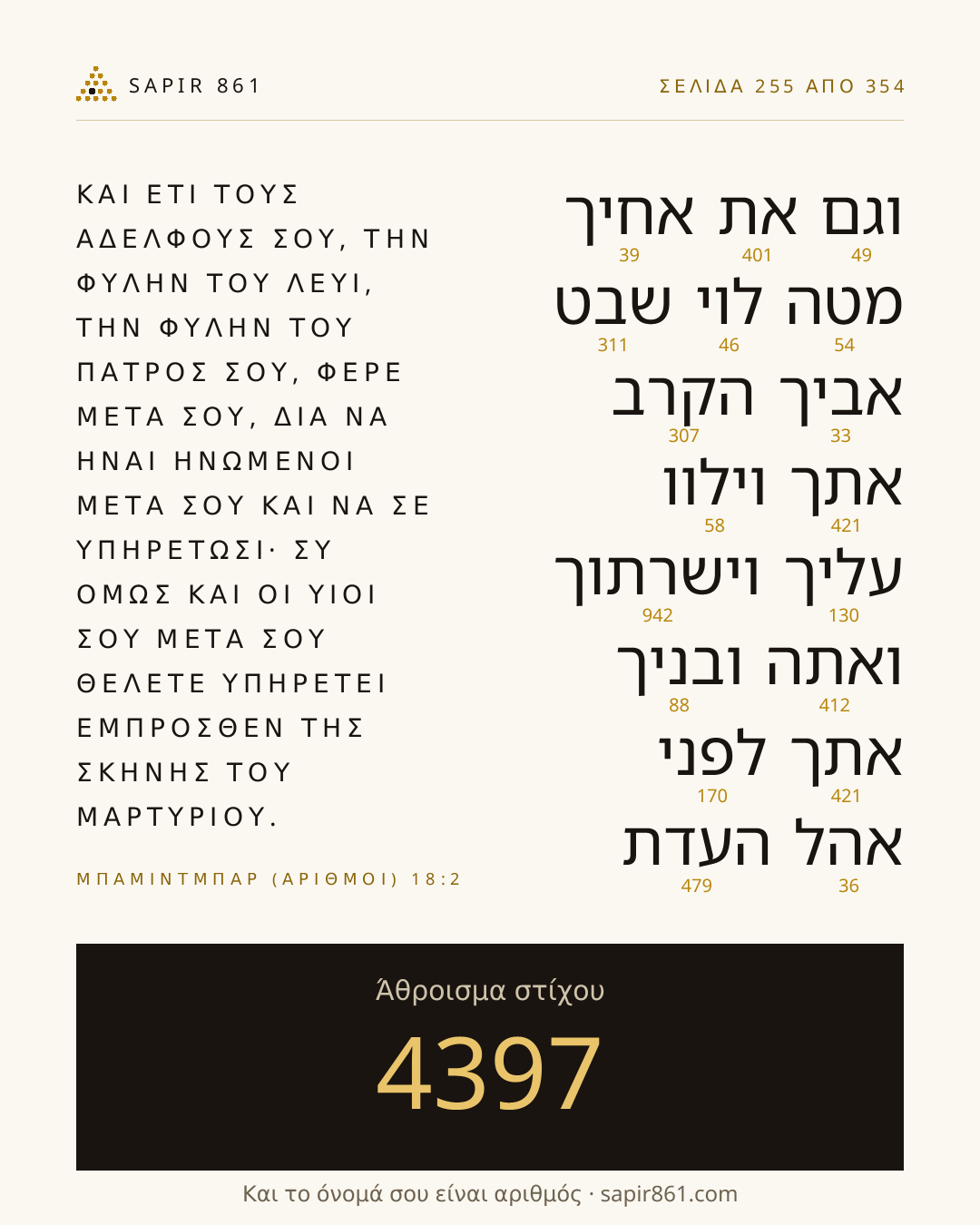 Κάρτα στίχου 255