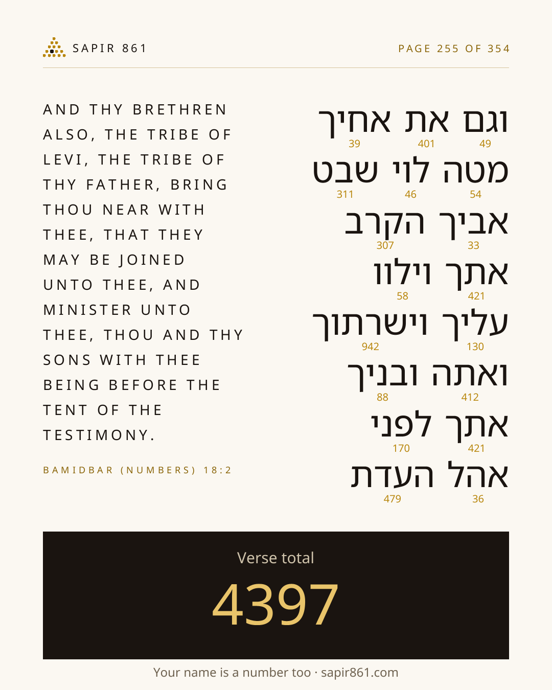Verse card 255