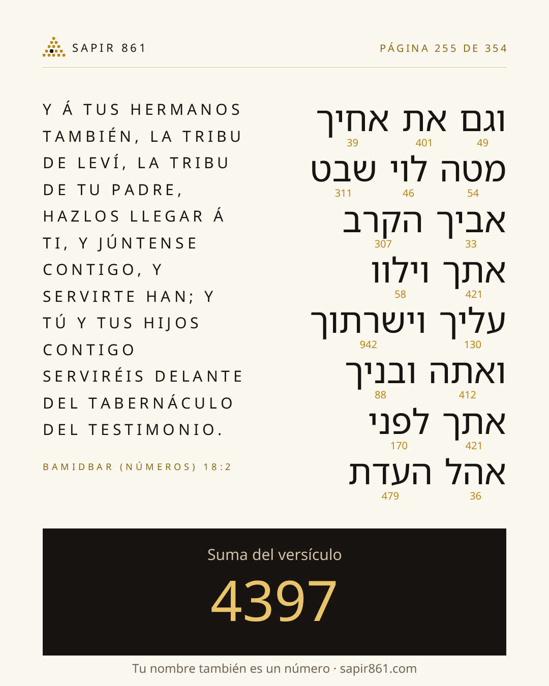 Tarjeta del versículo 255