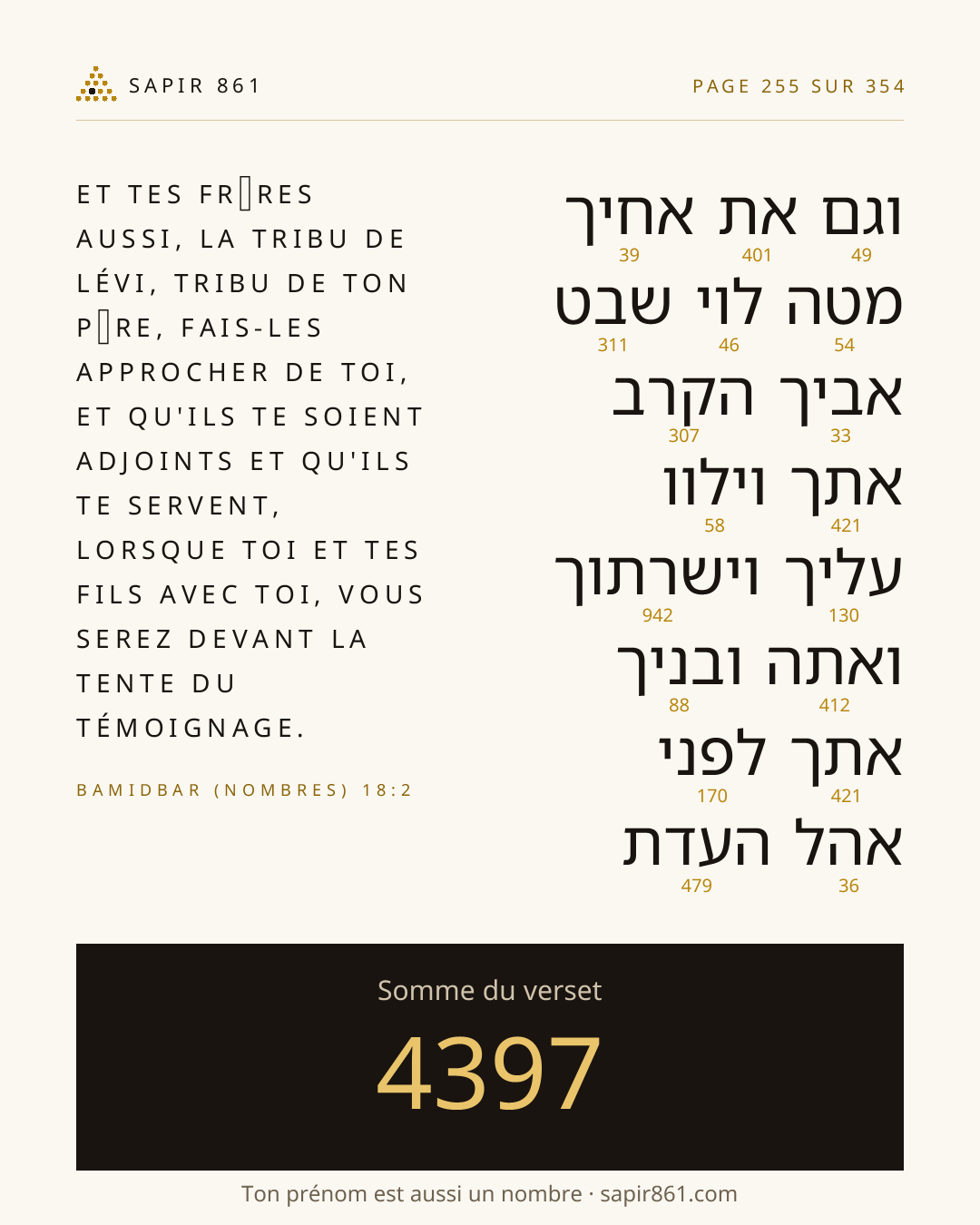 Carte du verset 255