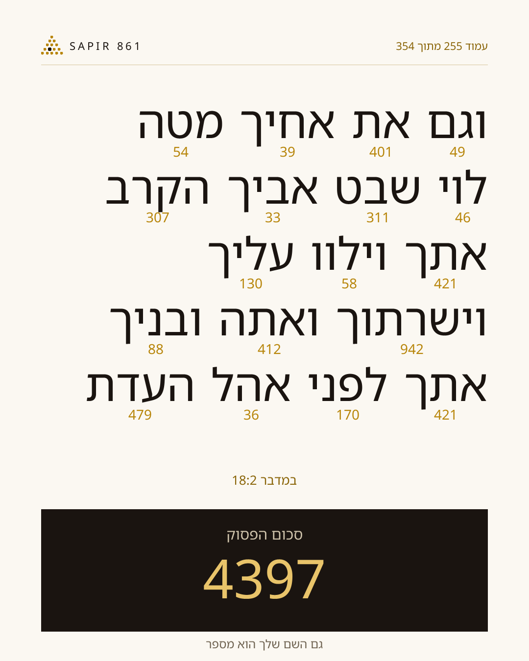 כרטיס פסוק 255