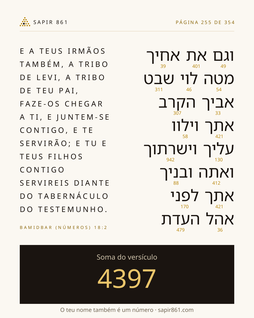 Cartão do versículo 255