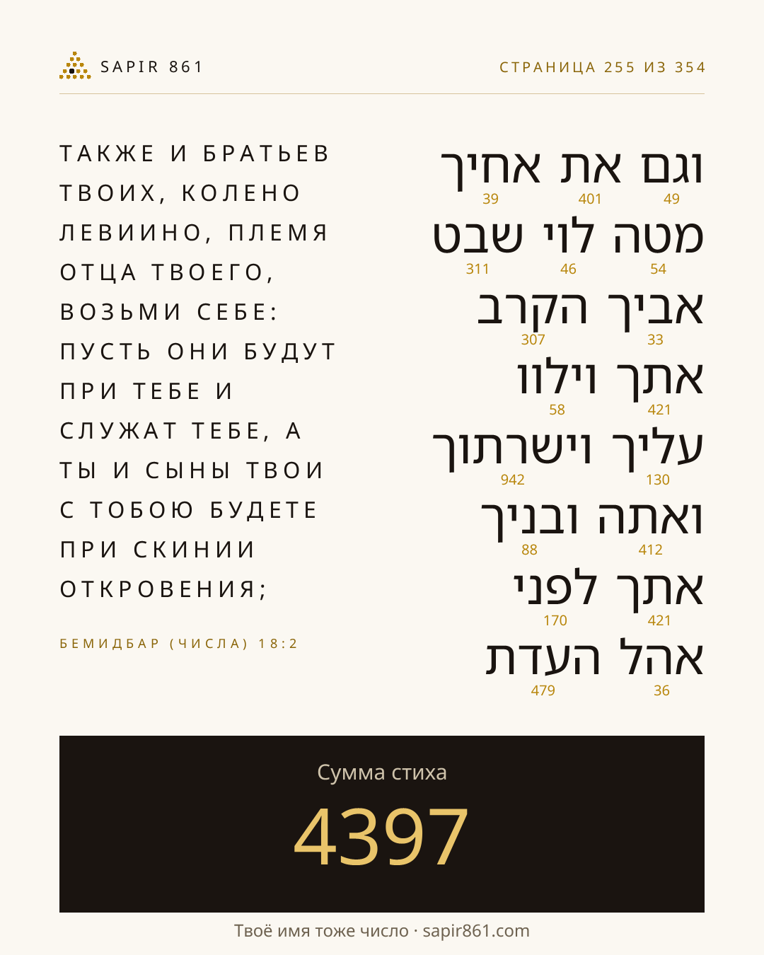 Карточка стиха 255