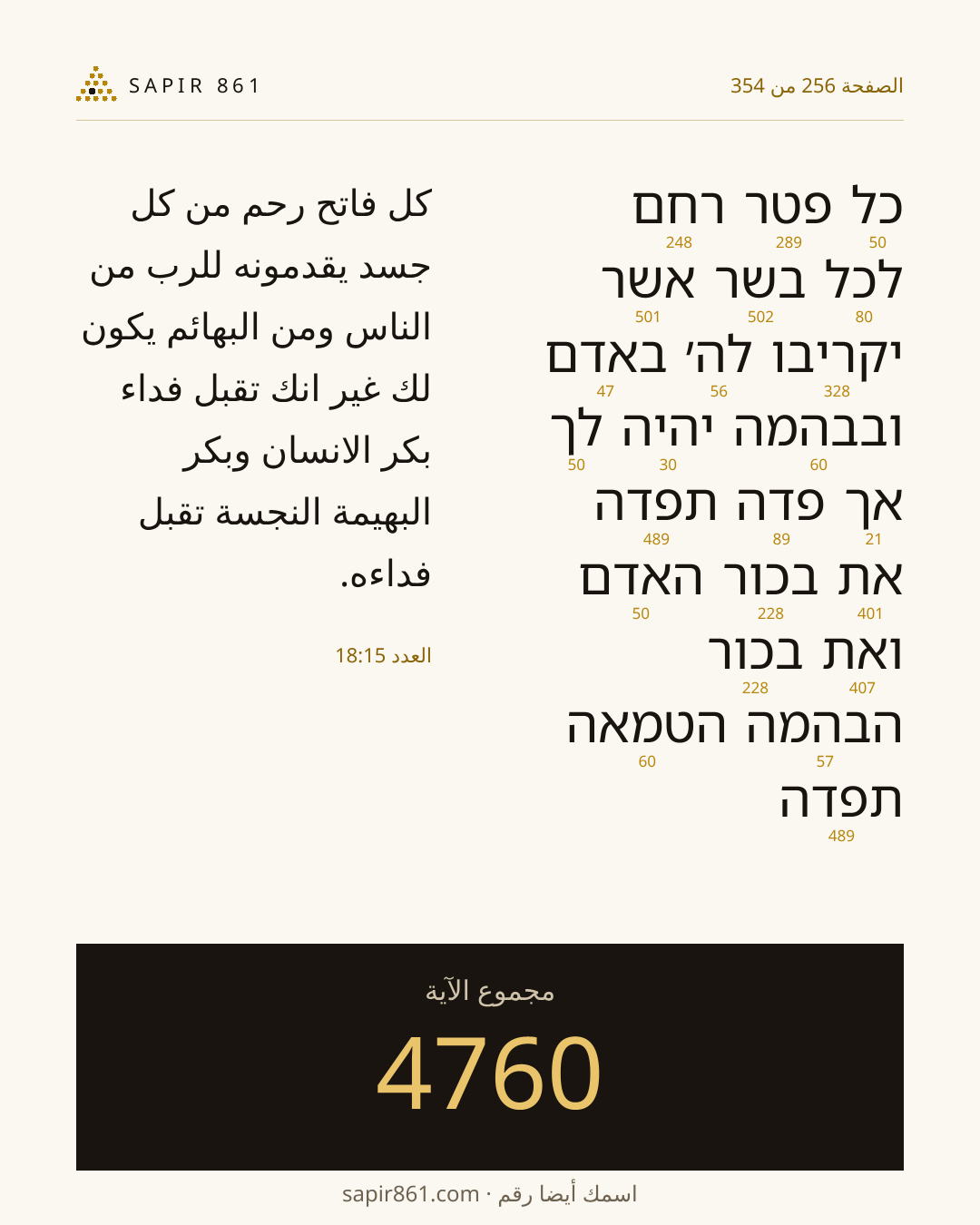 بطاقة الآية 256