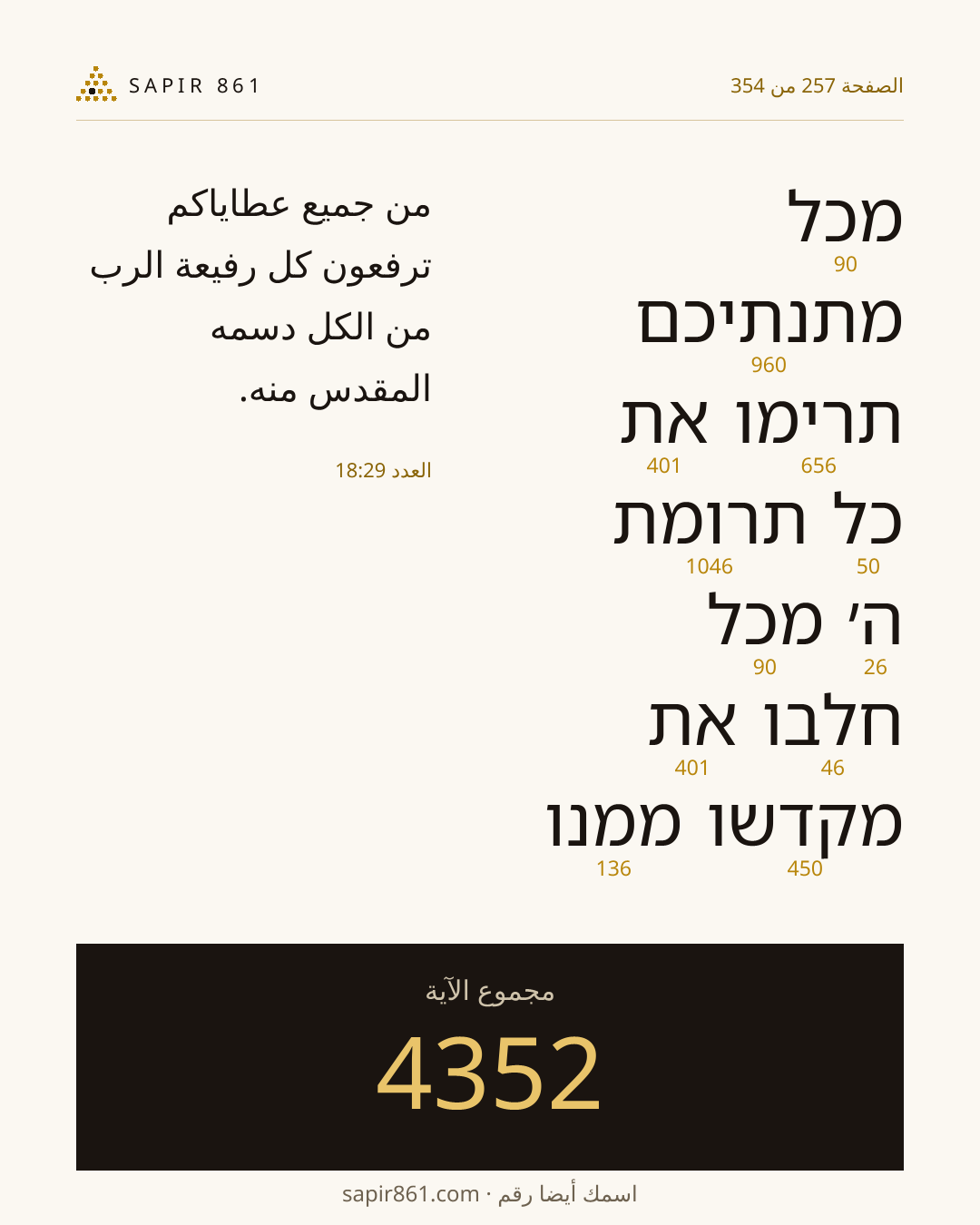 بطاقة الآية 257