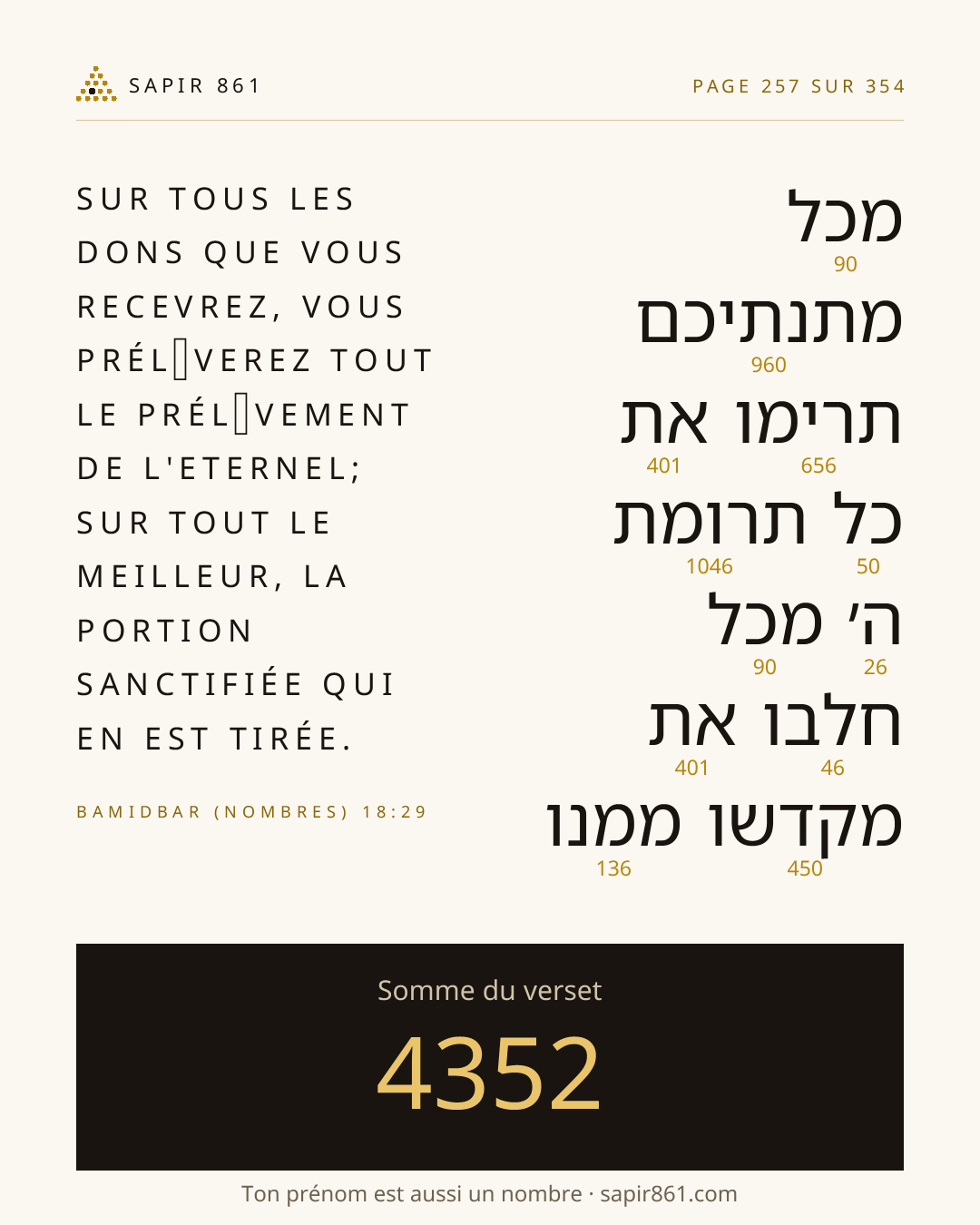 Carte du verset 257