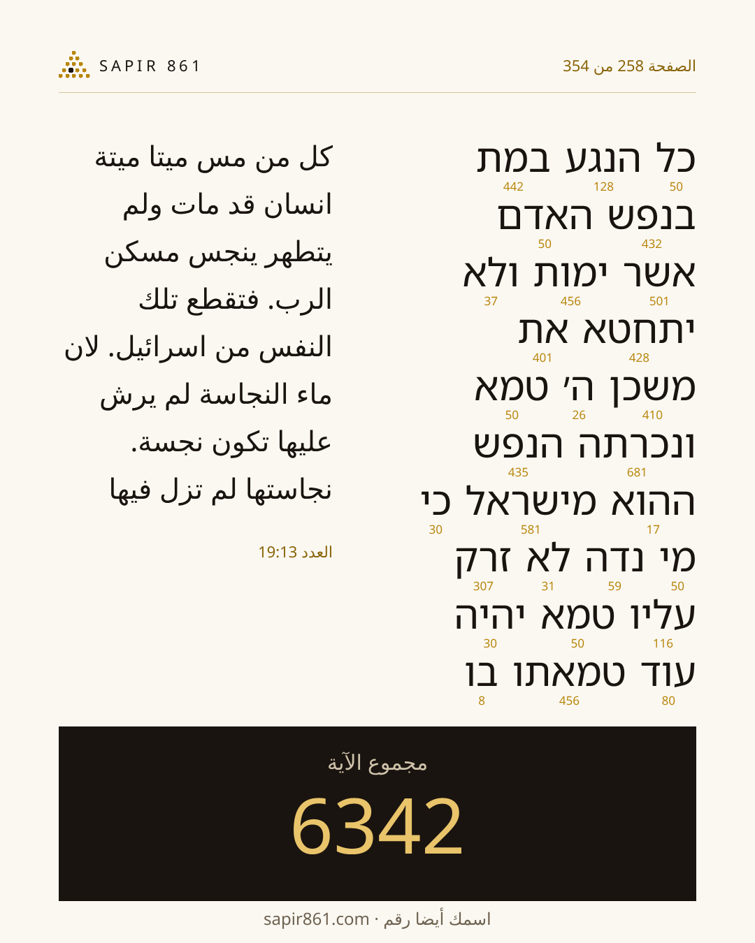 بطاقة الآية 258