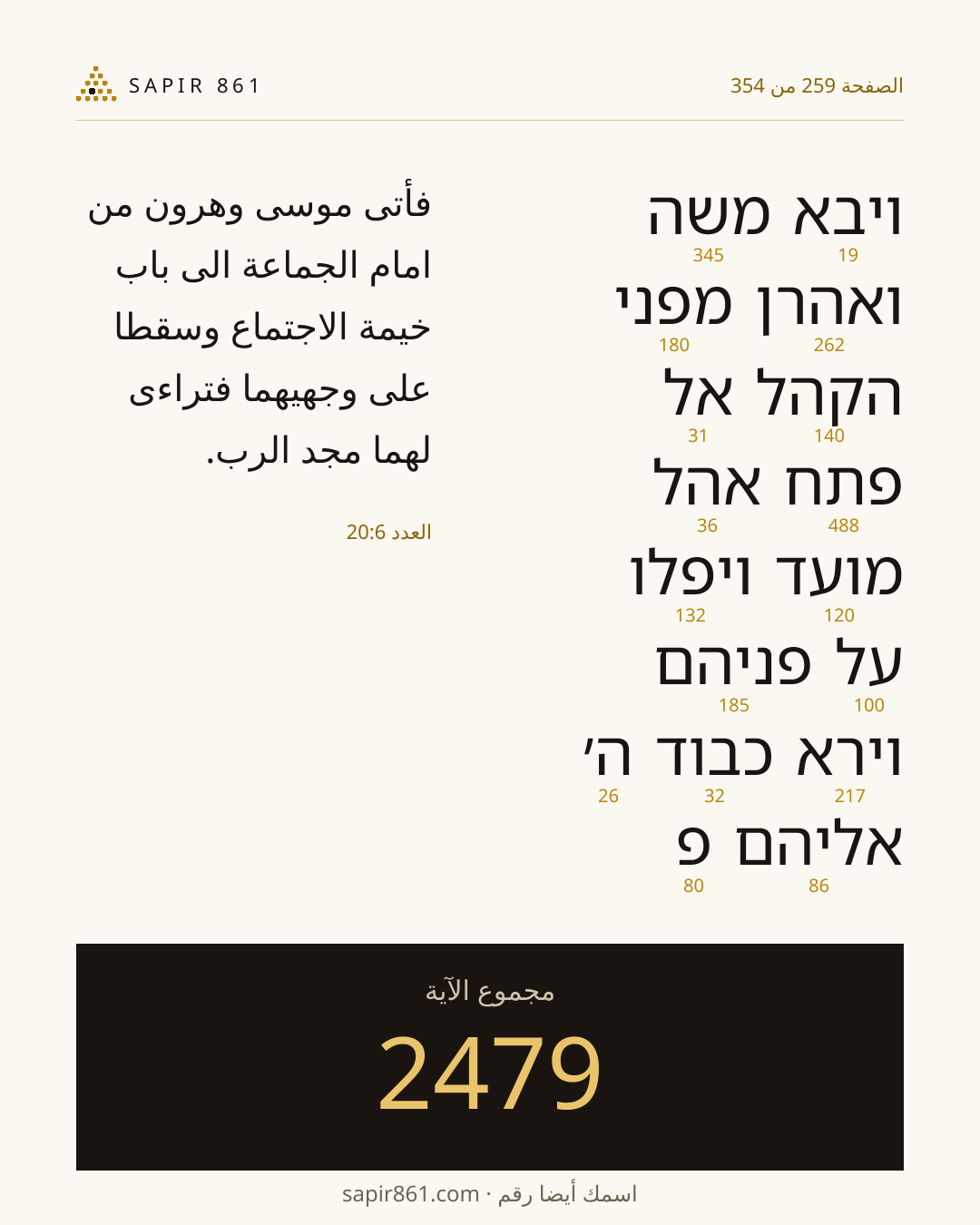 بطاقة الآية 259