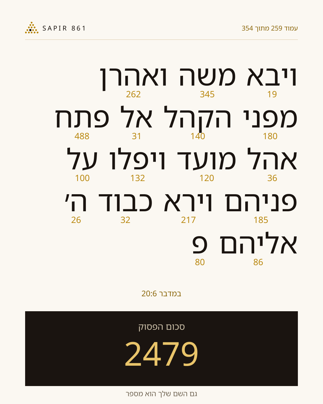 כרטיס פסוק 259