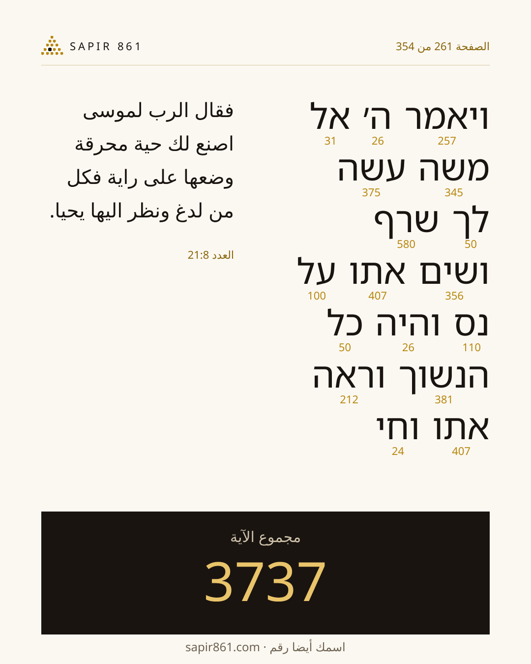 بطاقة الآية 261