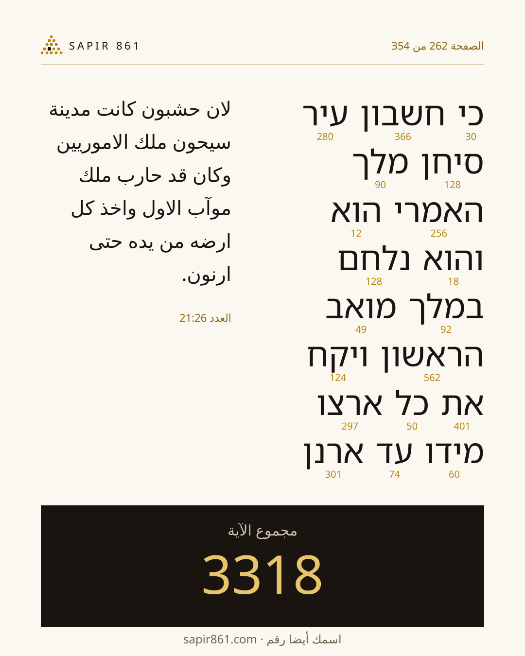 بطاقة الآية 262