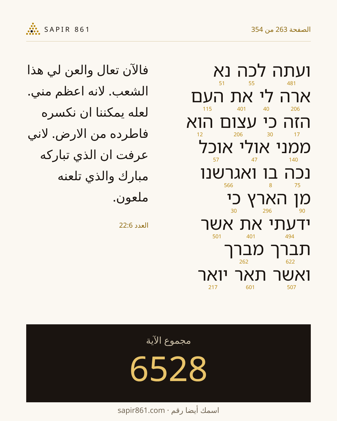 بطاقة الآية 263