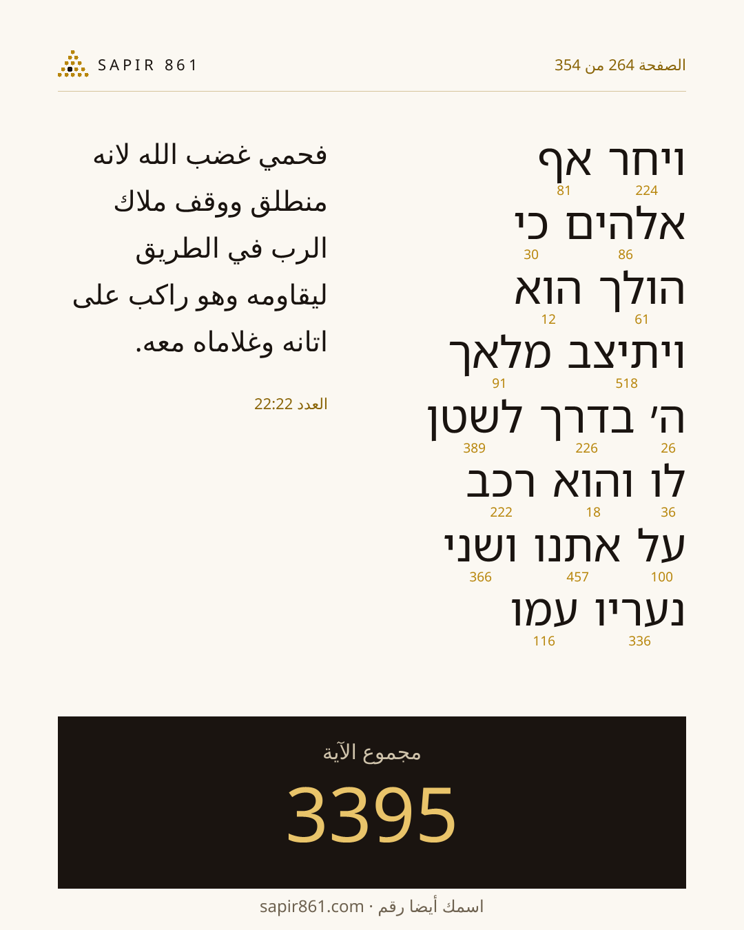 بطاقة الآية 264