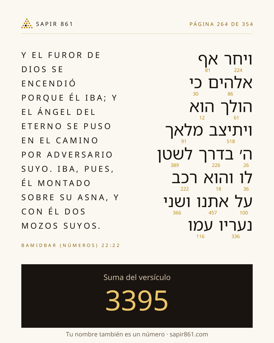 Tarjeta del versículo 264
