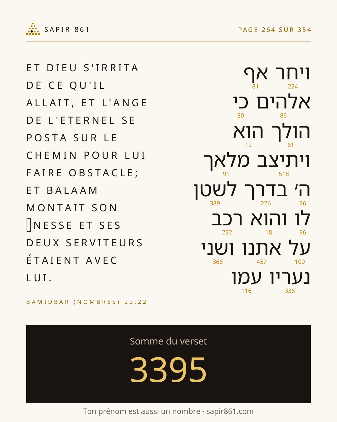 Carte du verset 264