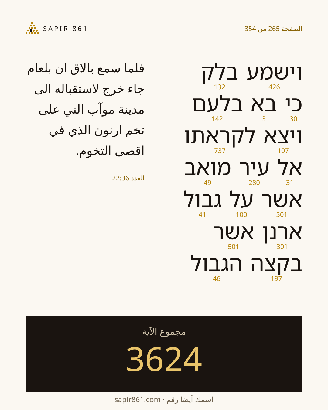 بطاقة الآية 265