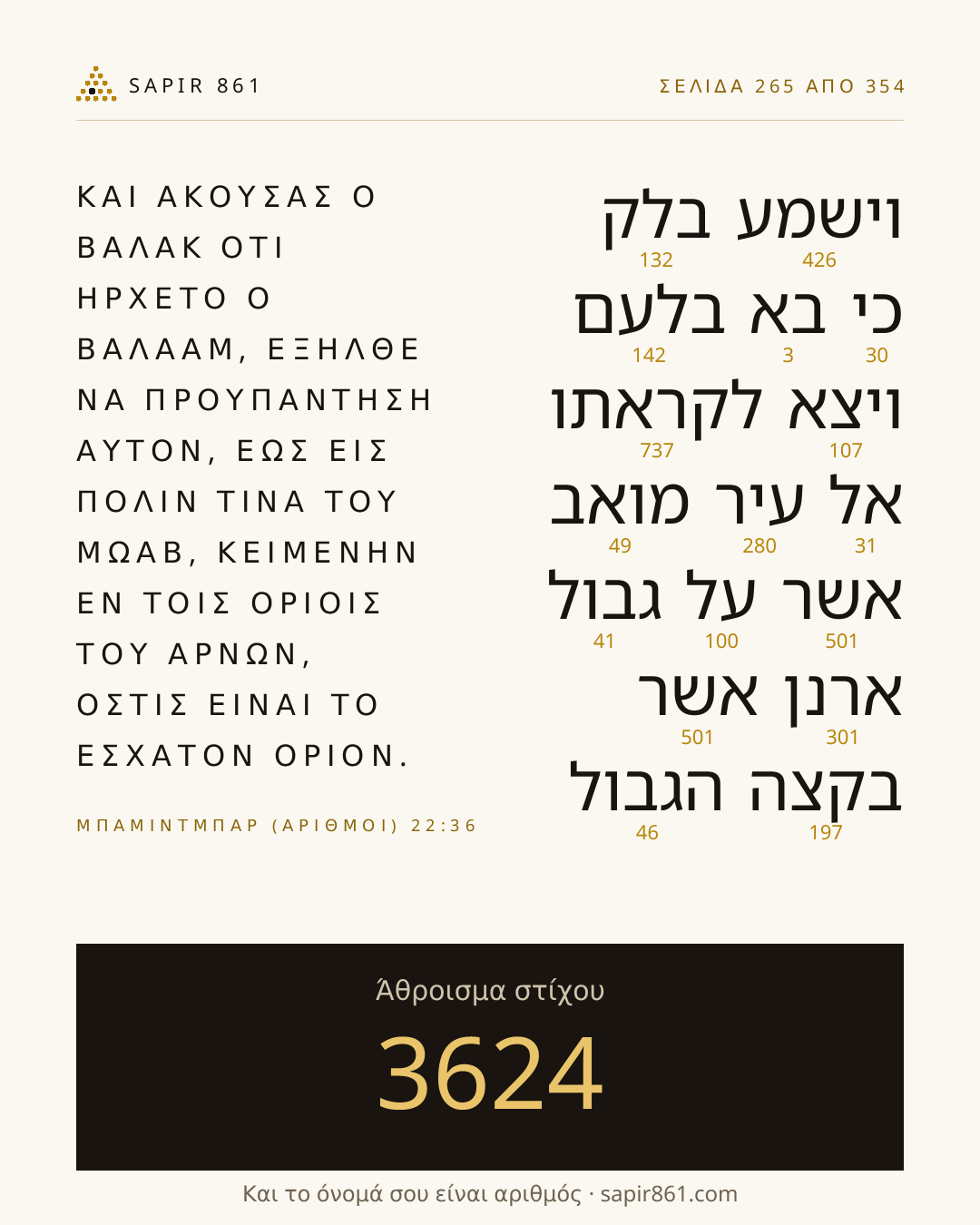 Κάρτα στίχου 265