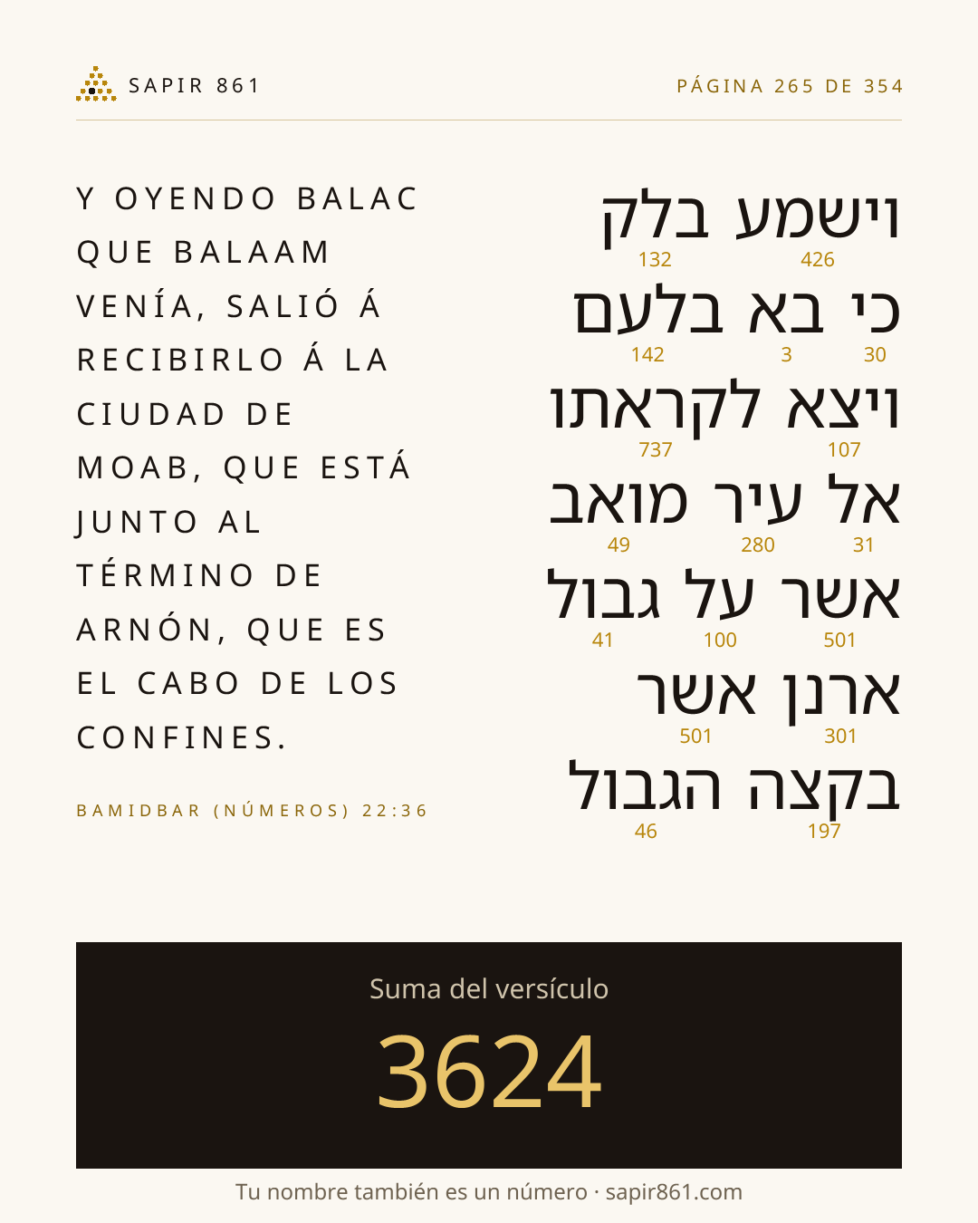 Tarjeta del versículo 265