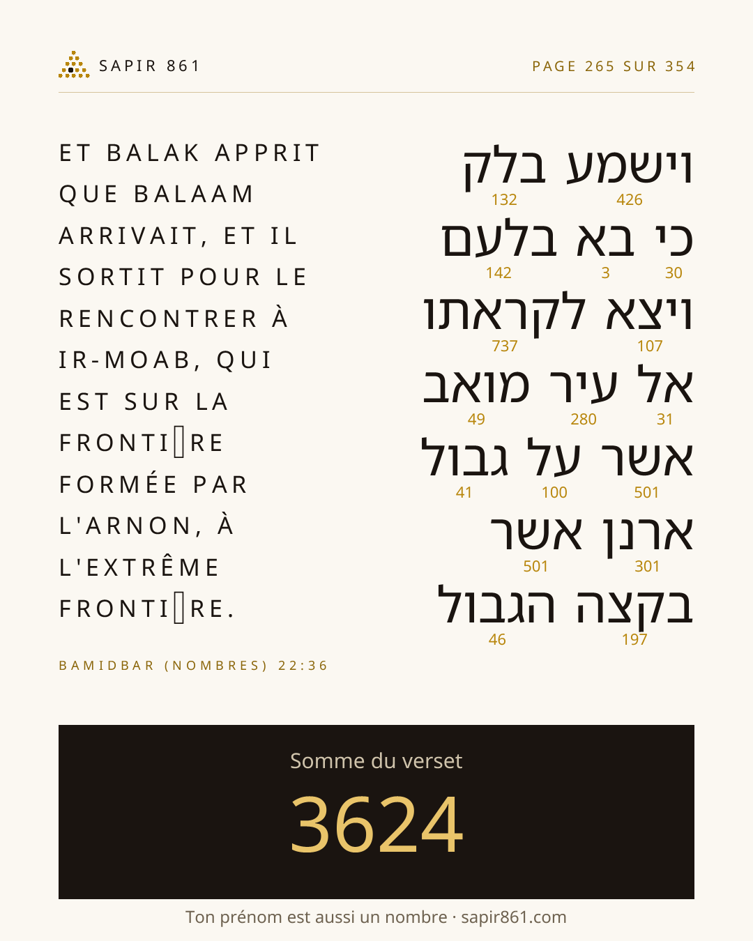 Carte du verset 265
