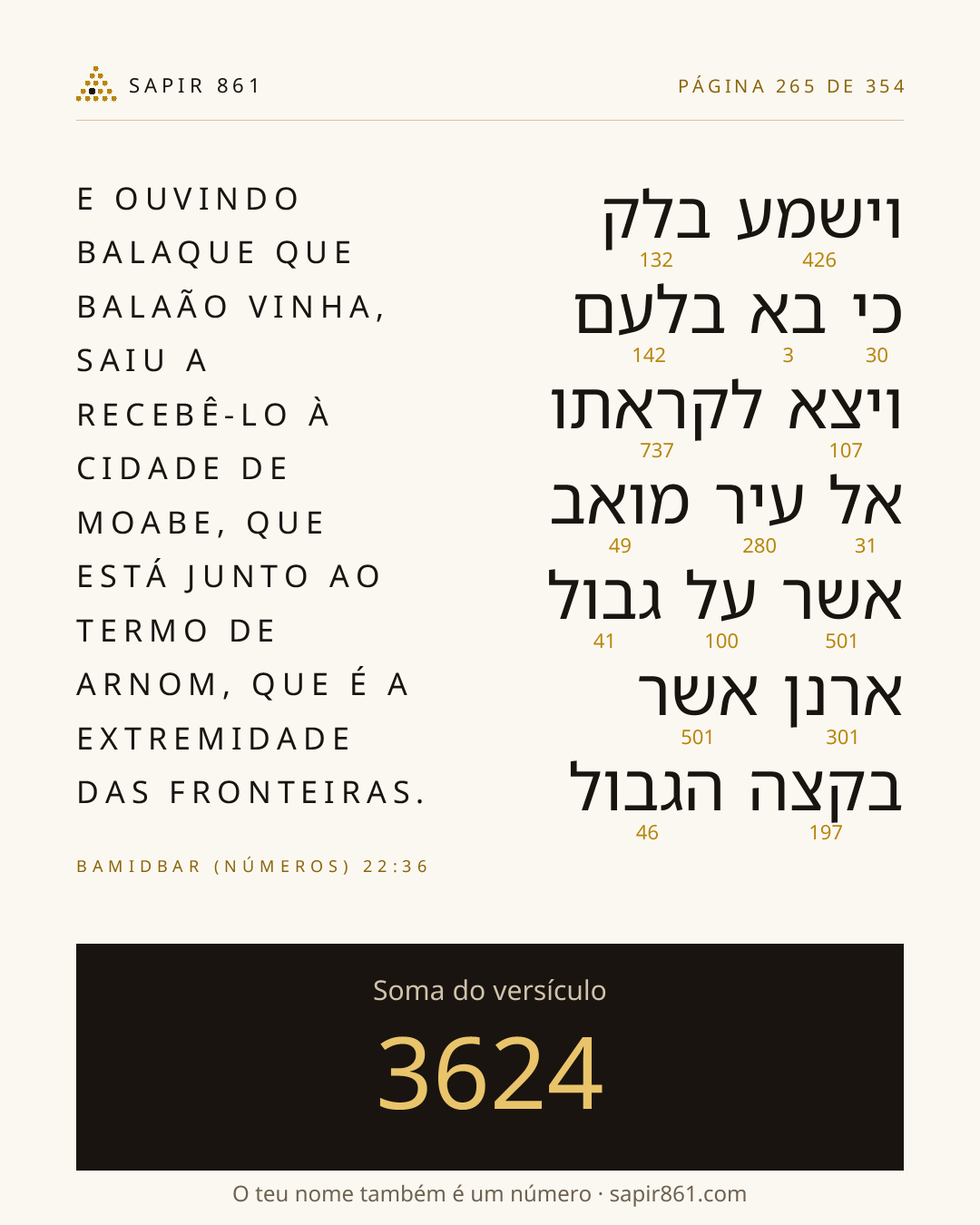 Cartão do versículo 265