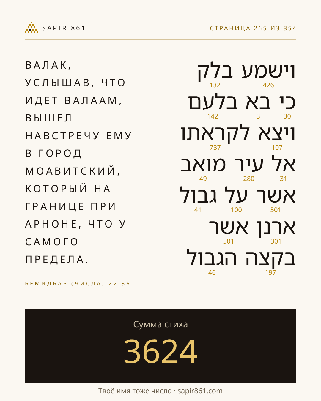 Карточка стиха 265