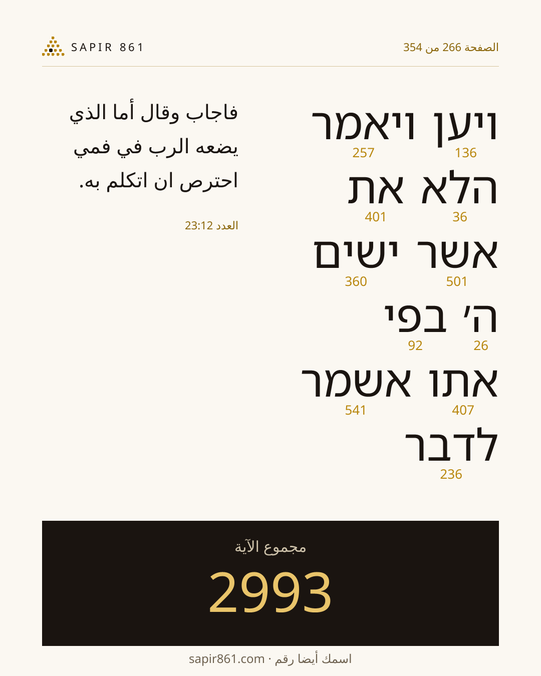 بطاقة الآية 266