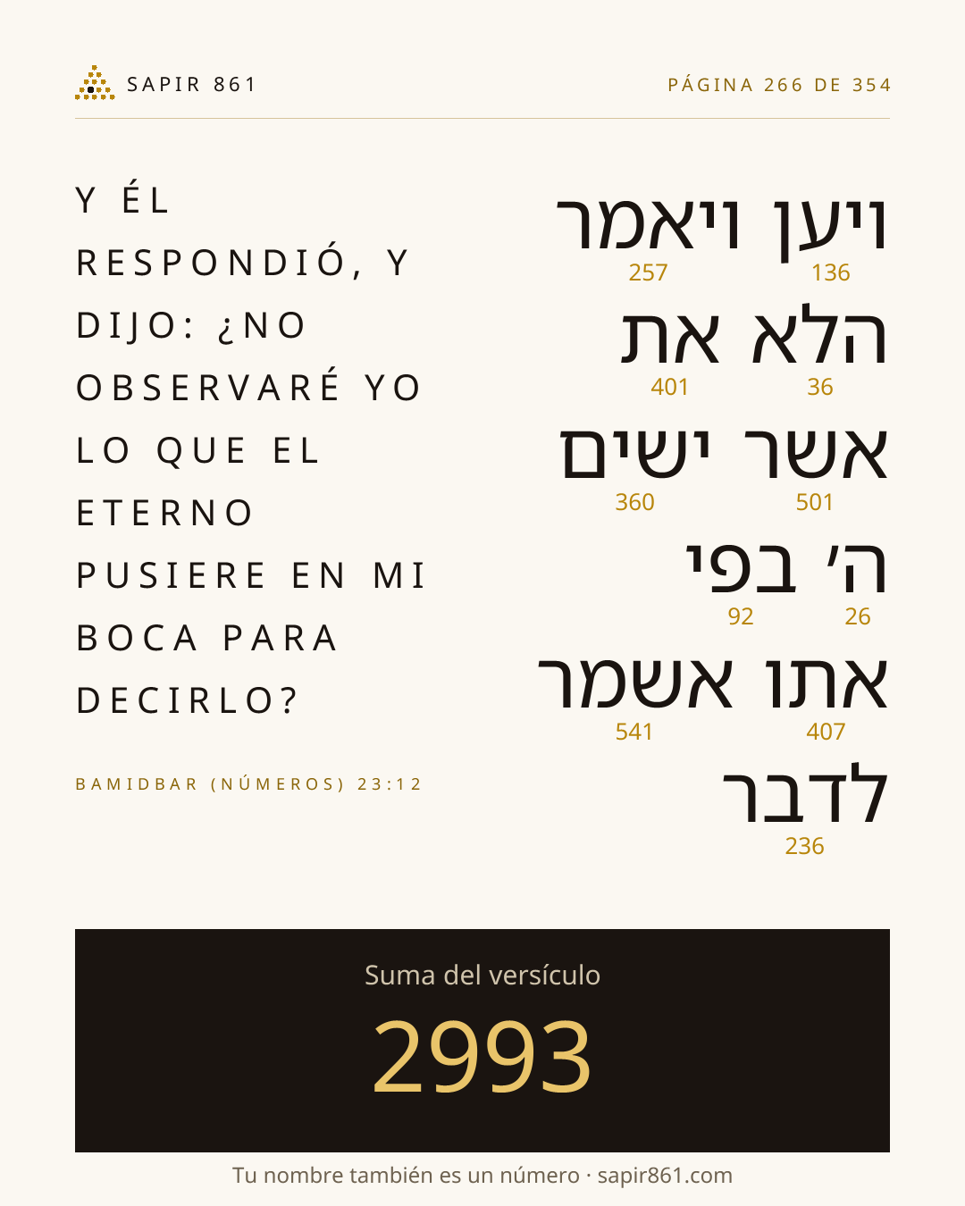 Tarjeta del versículo 266