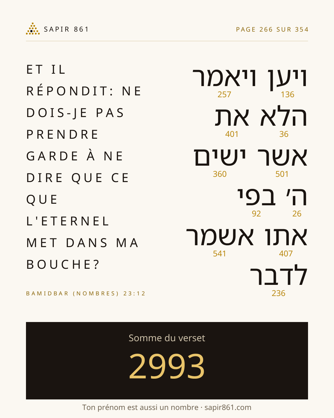 Carte du verset 266