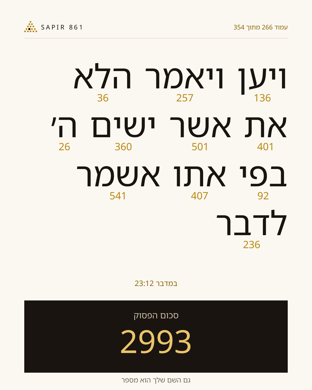 כרטיס פסוק 266