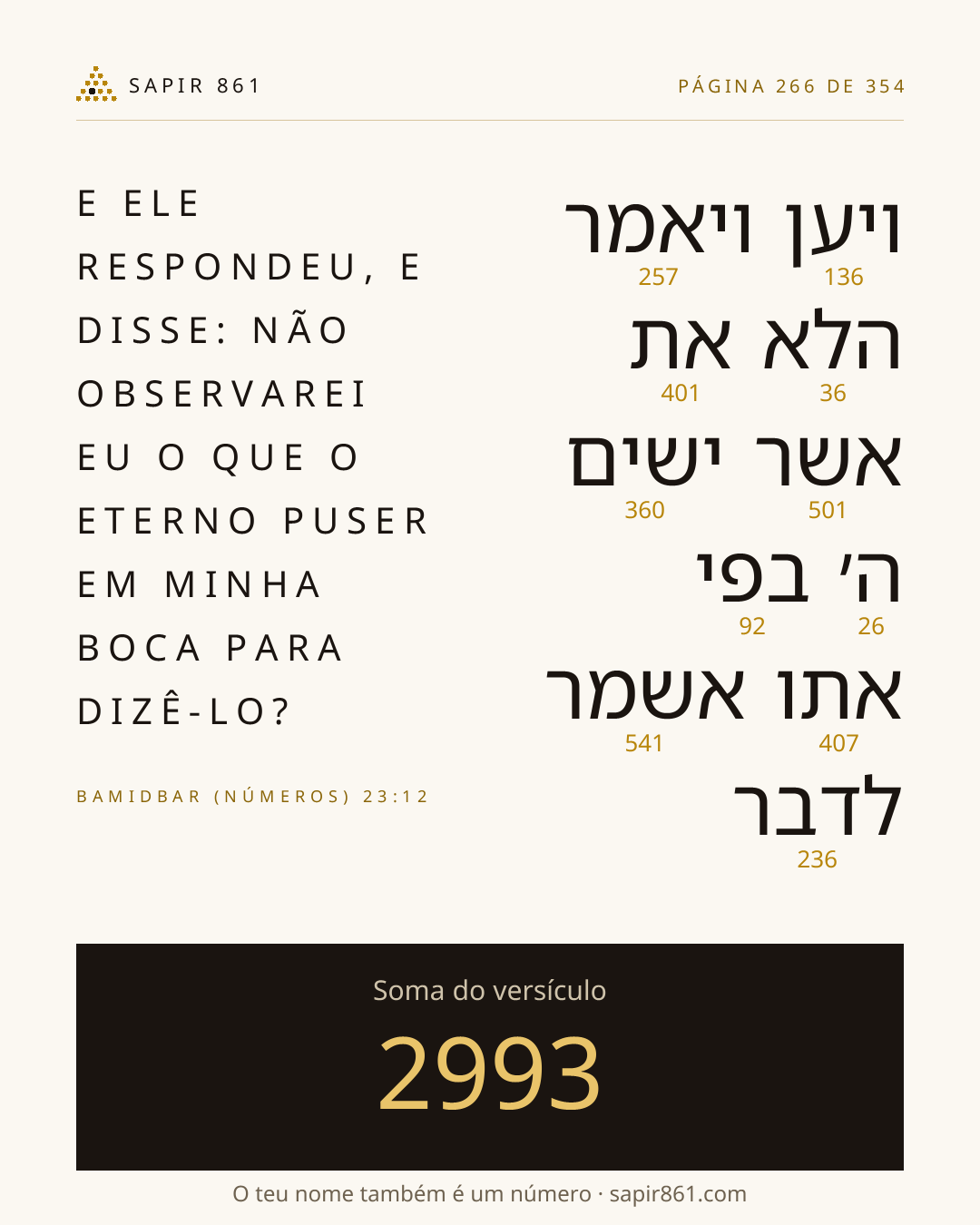 Cartão do versículo 266